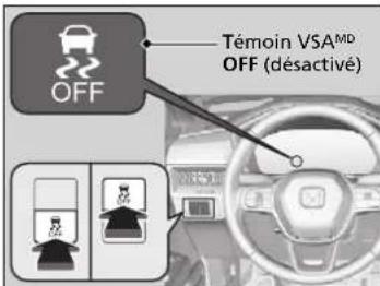 Honda CRV (2025) - Système VSAMD activé et désactivé - 1