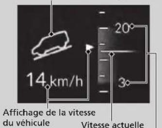 Honda CRV (2025) - Affichage d'interface d'informations du conducteur - 1