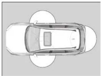 Honda CRV (2025) - Utilisation du système d'accès sans clé* - 1