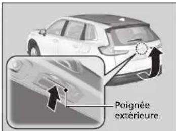 Honda CRV (2025) - A l'aide de la poignée extérieure du hayon - 1
