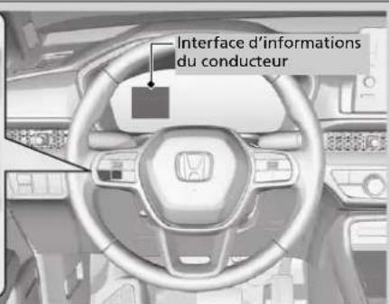 Honda CRV (2025) - Système de surveillance de l'attention du conducteur - 2