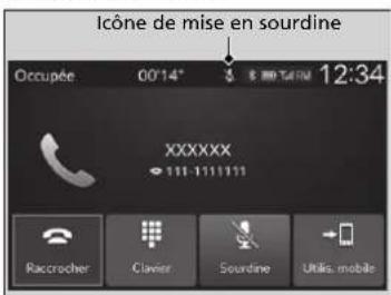 Honda CRV (2025) - Options pendant un appel - 1