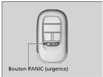 Honda CRV (2025) - Mode d'urgence - 1