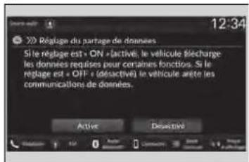 Honda CRV (2025) - Pour activer le service HondaLink MD - 1