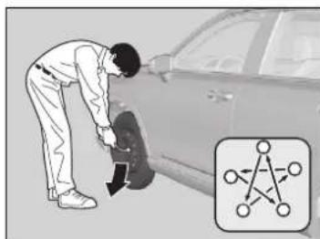 Honda CRV (2025) - Remplacement d'un pneu à plat - 3