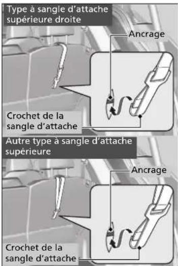Honda CRV (2025) - AATTENTION - 2