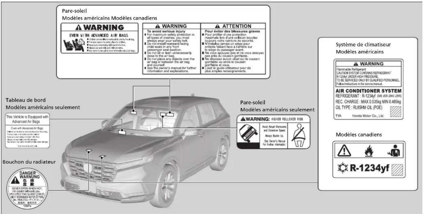Honda CRV (2025) - Emplacements des étiquettes - 1