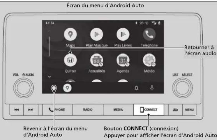 Honda CRV (2025) - Menu d'Android Auto - 1
