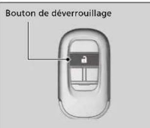 Honda CRV (2025) - Ouverture/fermeture des glaces avec la télécommande sans clé - 1
