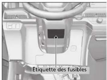 Honda CRV (2025) - Boitier à fusibles secondaire de l'habitacle - 2