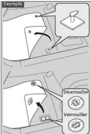 Honda CRV (2025) - Protège-tapis - 1