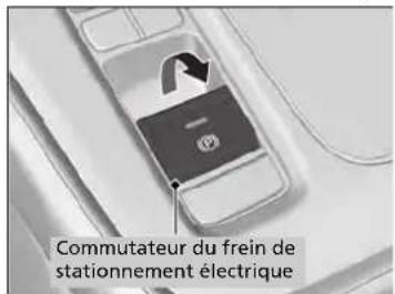 Honda CRV (2025) - Frein de stationnement - 1