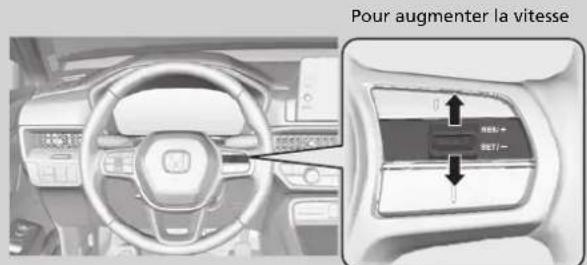 Honda CRV (2025) - Pour ajuster la vitesse du vehicule - 1