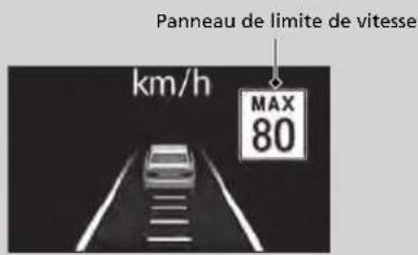 Honda CRV (2025) - Panneaux de signalisation apparaisant sur l'indicateur - 1
