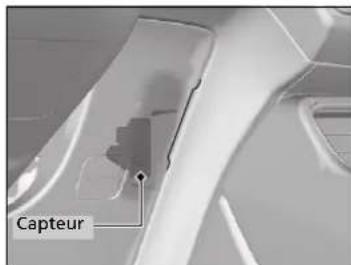 Honda CRV (2025) - Capeurs du système de contrôle automatique de la température - 2