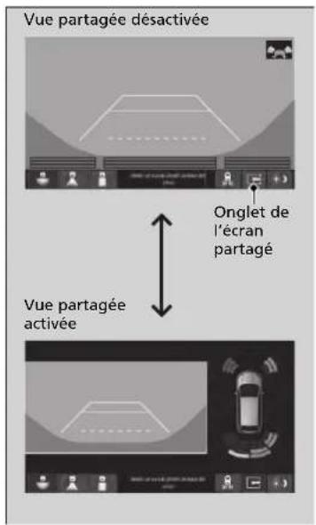 Honda CRV (2025) - Fonctionnement de I'ecran - 1
