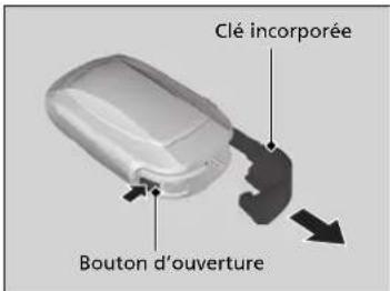 Honda CRV (2025) - Clé incorporee - 1