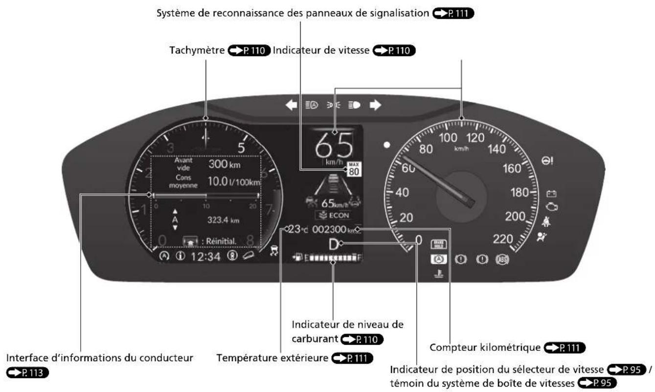 Honda CRV (2025) - Tableau de bord P89 - 1