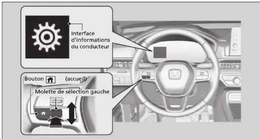 Honda CRV (2025) - Comment personneliser - 1