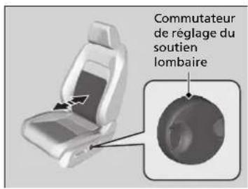 Honda CRV (2025) - ATTENTION - 1