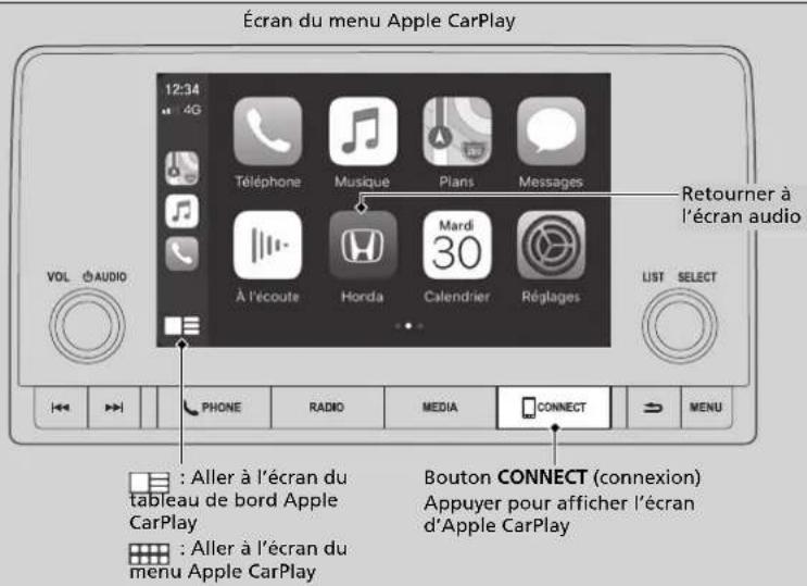 Honda CRV (2025) - Menu Apple CarPlay - 1