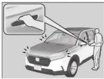 Honda CRV (2025) - Déverrouillage des portières et du hayon - 1