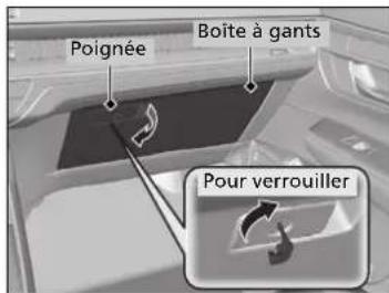 Honda CRV (2025) - Boite a gants - 1