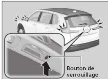 Honda CRV (2025) - Verrouillage des portieres et du hayon - 2