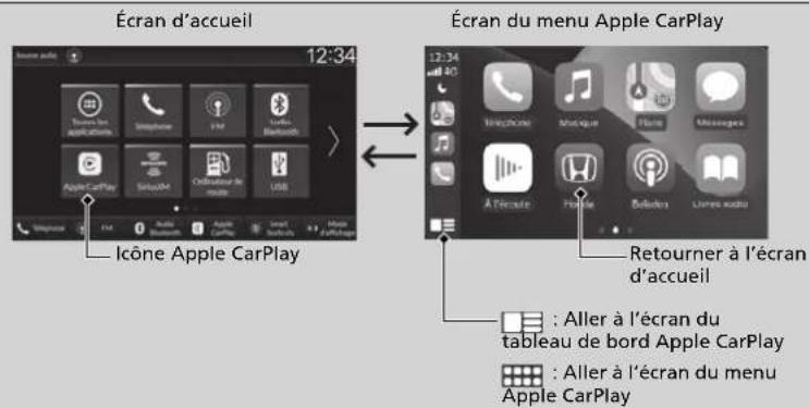 Honda CRV (2025) - Menu Apple CarPlay - 1