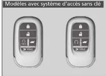 Honda CRV (2025) - Clé - 2