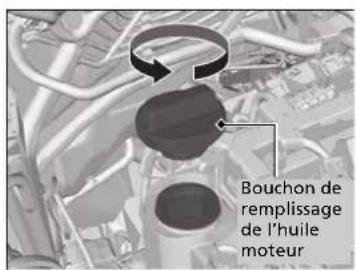 Honda CRV (2025) - Ajouter de l'huile moteur - 1