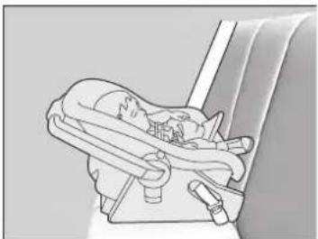 Honda CRV (2025) - Protection des bébés - 1