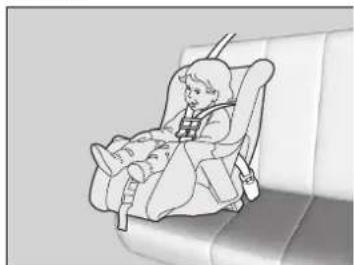 Honda CRV (2025) - Protection des enfants plus petits - 1