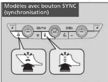 Honda CRV (2025) - Pour dégivrer les glaces rapidement - 1
