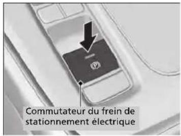 Honda CRV (2025) - Pour serrer - 1