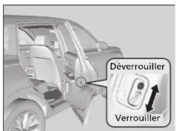 Honda CRV (2025) - Réglage des verrous de portière pour la sécurité des enfants - 1