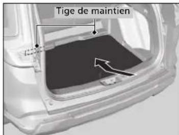 Honda CRV (2025) - Pourmettrele couvercle du plancher du compartmentutilaireen position basse - 2