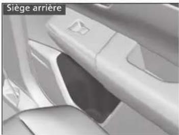 Honda CRV (2025) - Porte-gobelets de portiere - 1