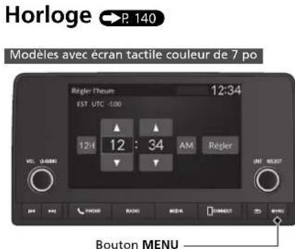 Honda CRV (2025) - Commands - 1