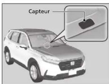 Honda CRV (2025) - Capeurs du système de contrôle automatique de la température - 1
