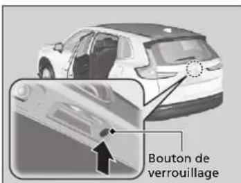 Honda CRV (2025) - Préroglage de verrouillage - 2