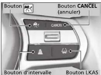 Honda CRV (2025) - Commutateurs de mise en fonction pour le régulateur de vitesse et d'espacement (ACC) avec suivi à basse vitesse/systeme d'aide au respect des voies (LKAS)/systeme d'assistance dans les embouteillages - 1