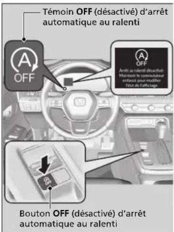 Honda CRV (2025) - Système d'arrêt automatique au ralenti ACTIVÉ/DÉSACTIVÉ - 1