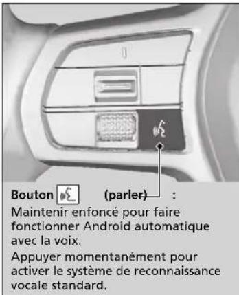Honda CRV (2025) - Faire fonctionner Android Auto avec la reconnaissance vocale Maintenir enforcé le bouton (parler) pour faire fonctionner Android Auto par saisie vo - 1