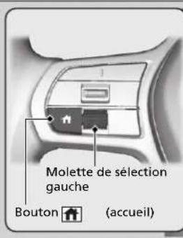 Honda CRV (2025) - Système de surveillance de l'attention du conducteur - 1