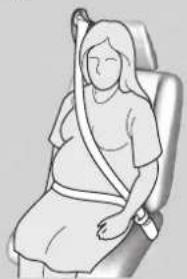 Honda CRV (2025) - Conseils pour les femmes enceintes - 1