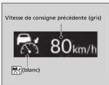 Honda CRV (2025) - Pour annuler - 1