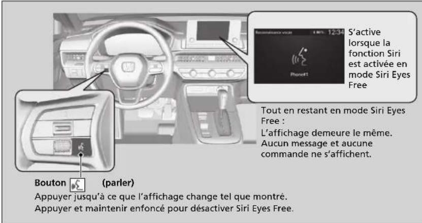 Honda CRV (2025) - Siri Eyes Free - 1