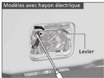 Honda CRV (2025) - Que faire lorsque le hayon ne s'ouvre pas - 2