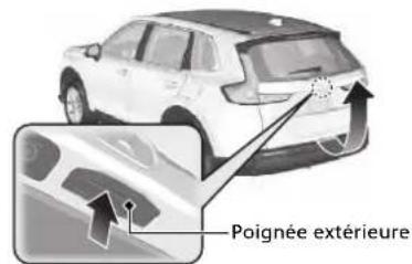 Honda CRV (2025) - Hayon P.159 - 1
